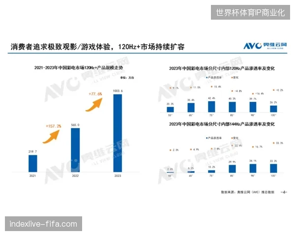 为何传统转播制作厂商正在集体清退低频次、高成本的本地化流动导播车？